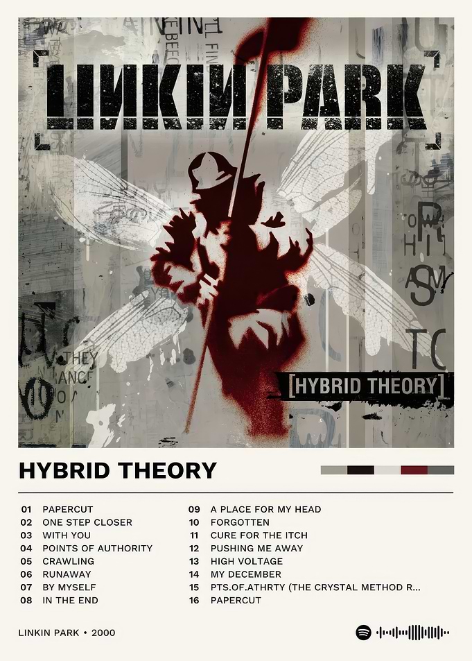 Linkin Park Hybrid Theory Album Cover