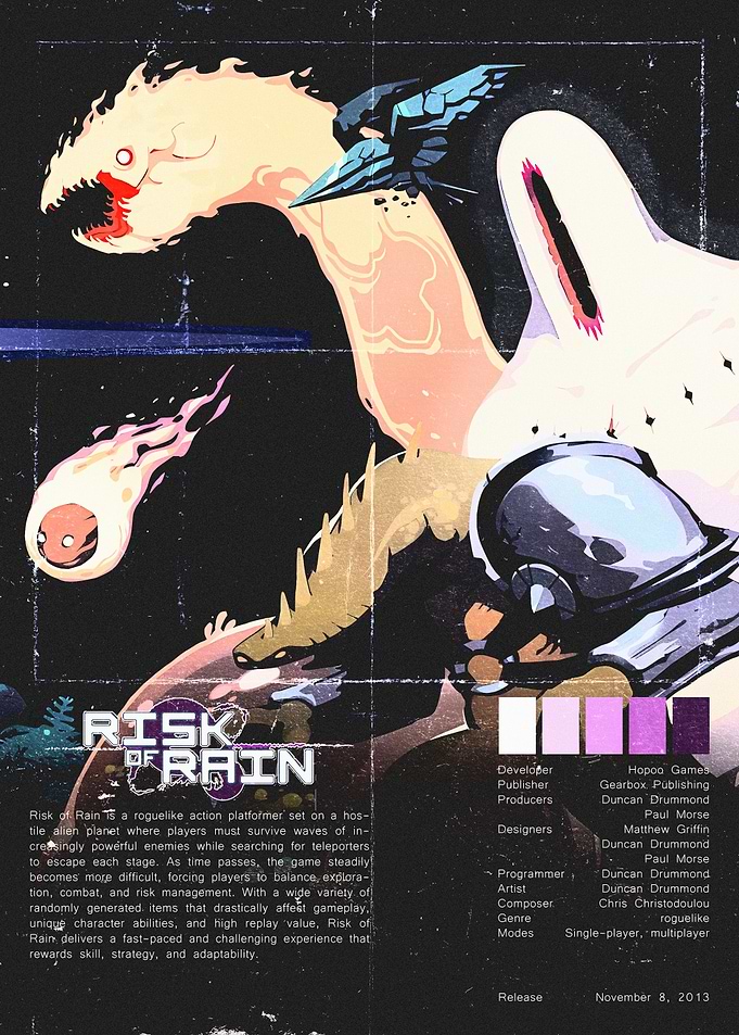 Risk of Rain Game Poster