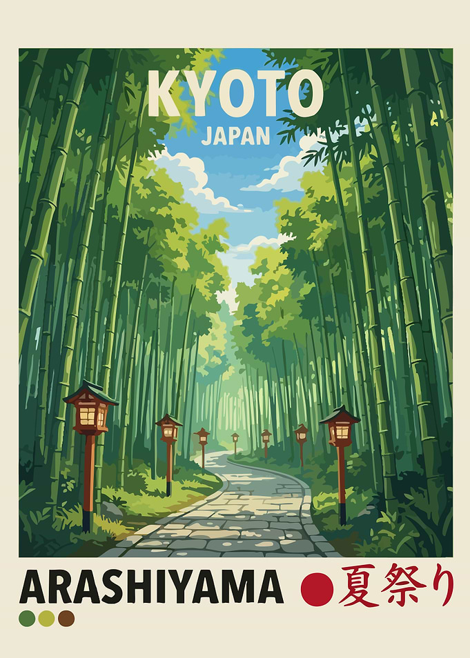 Kyoto Arashiyama Bamboo Grove Travel Poster