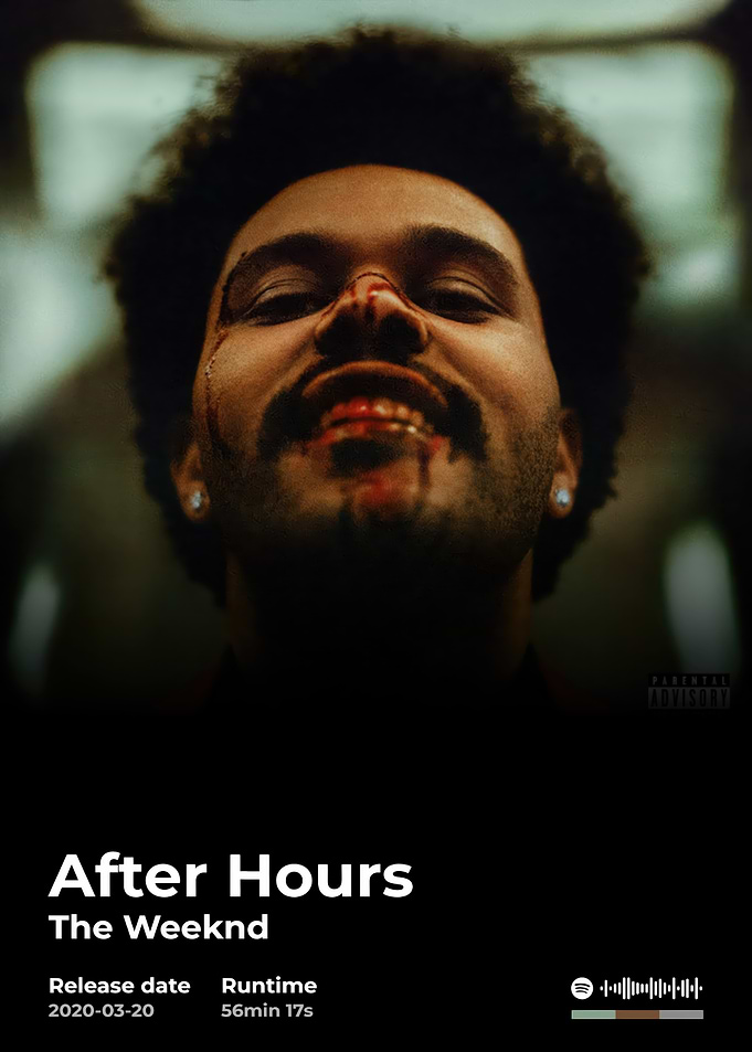 The Weeknd - After Hours Album Cover