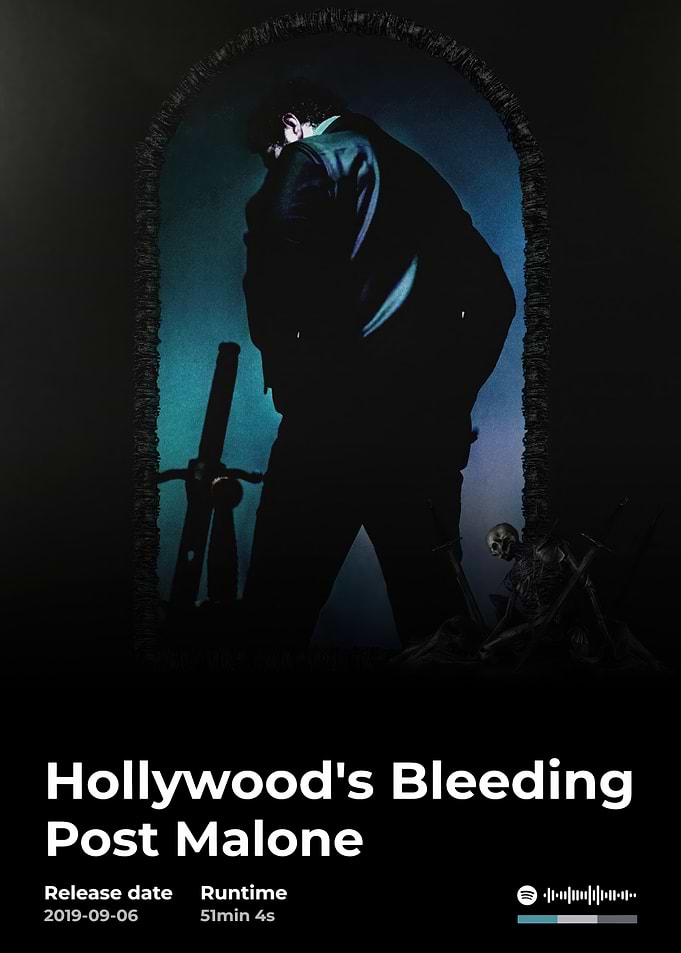 Hollywood's Bleeding Album Cover