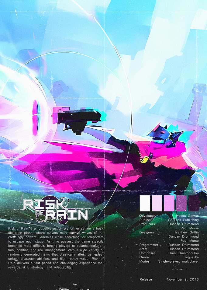 Risk of Rain Game Poster