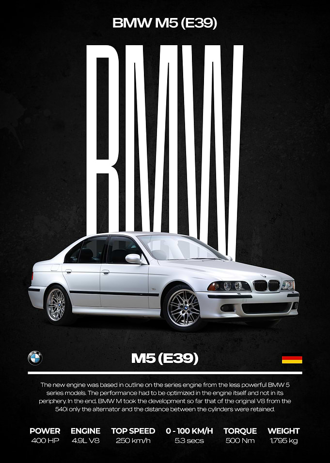 BMW M5 (E39) Poster