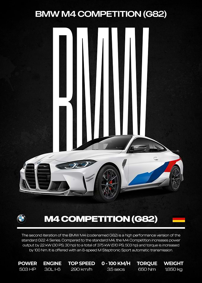 BMW M4 Competition (G82) Poster