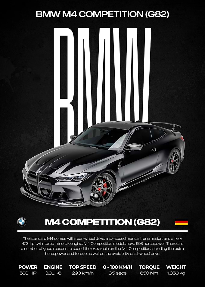 BMW M4 Competition (G82) Poster
