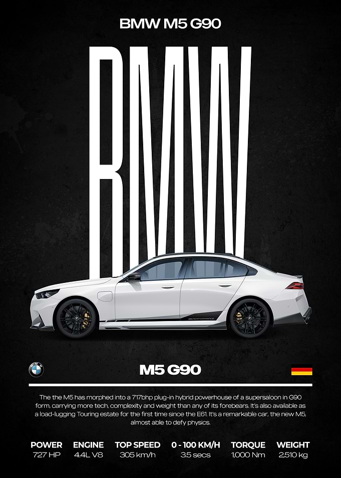 BMW M5 G90 Car Poster