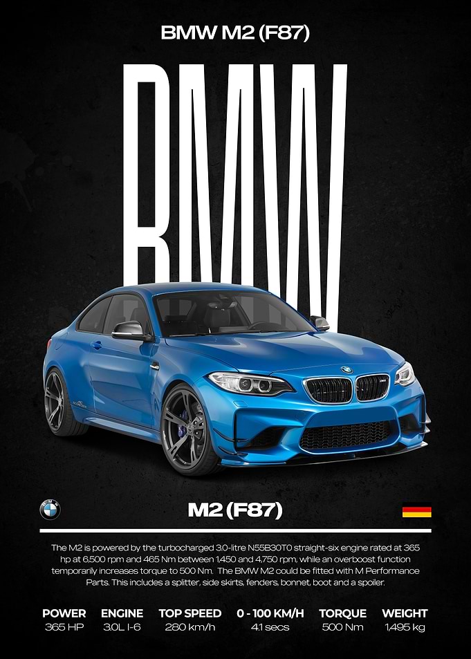 BMW M2 (F87) Car Poster