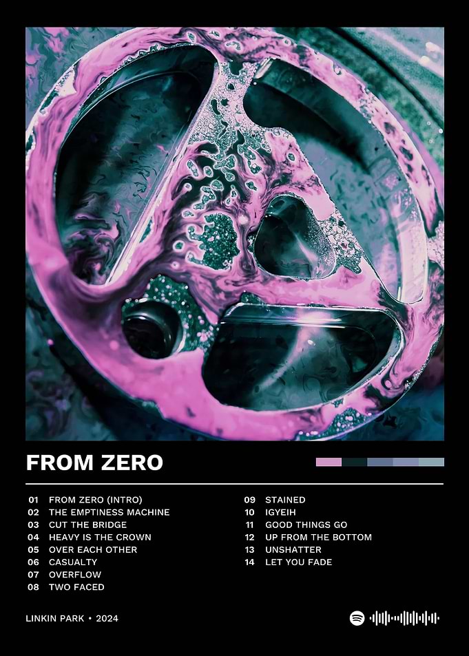 Linkin Park - From Zero Album Art