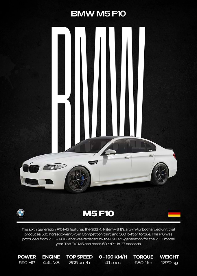 BMW M5 F10 Car Poster
