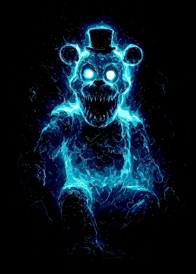 Five Nights at Freddy's Character Game