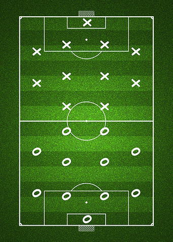 Football Field Formation Diagram
