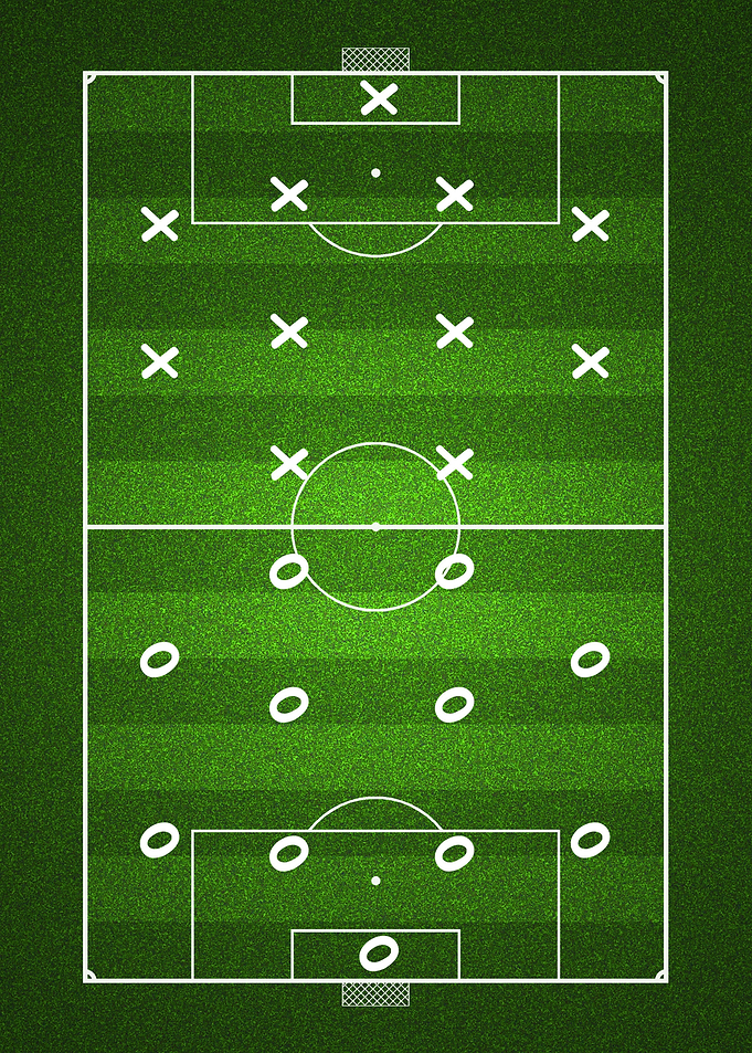 Football Field Formation Diagram