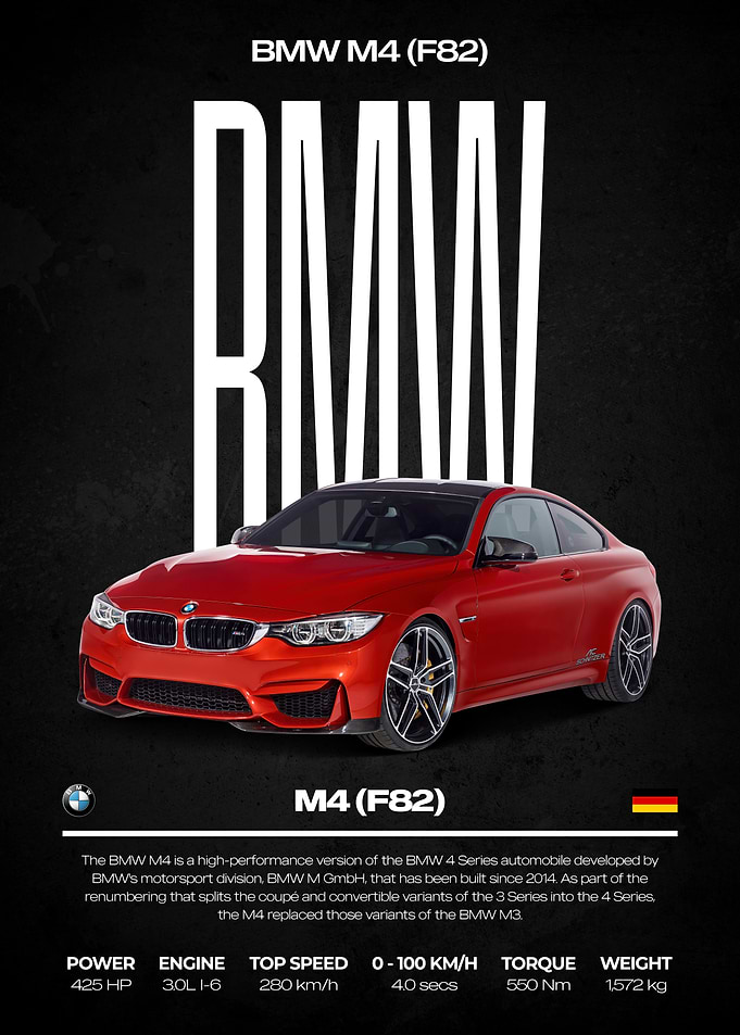 BMW M4 (F82) Poster