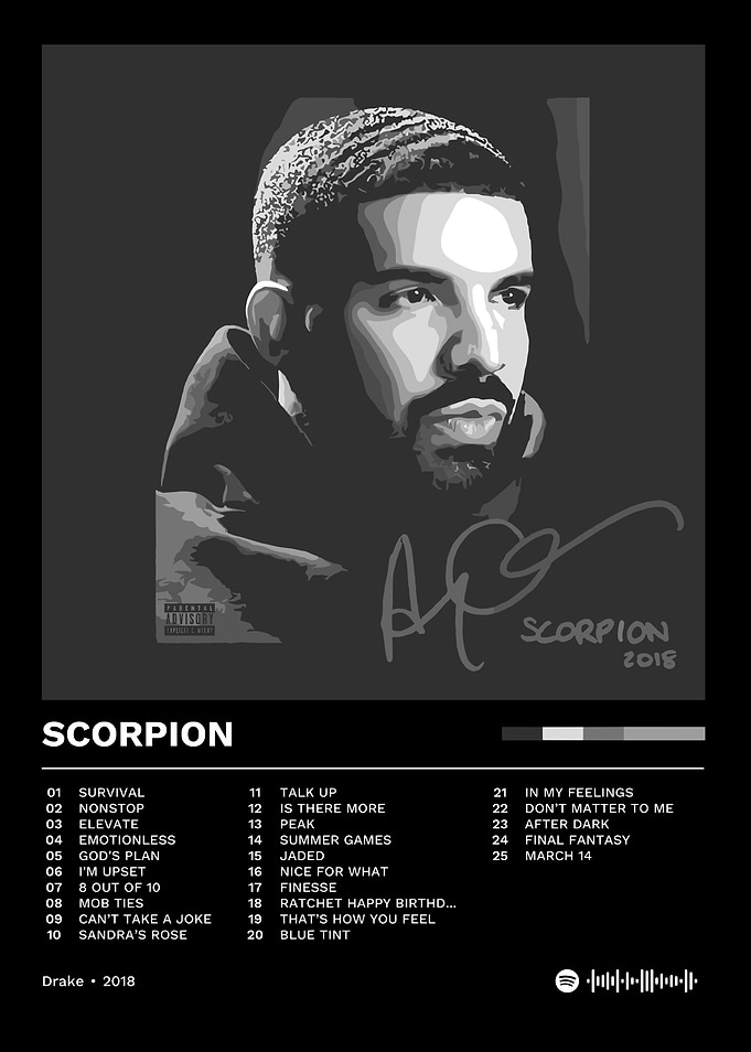 Drake - Scorpion Album Cover Art
