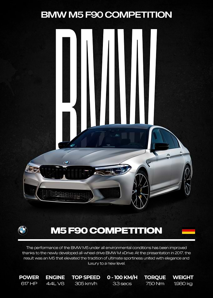 BMW M5 F90 Competition Car Poster