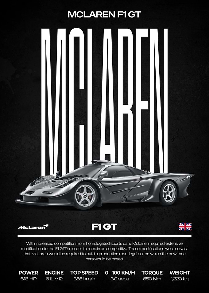 McLaren F1 GT Car Poster