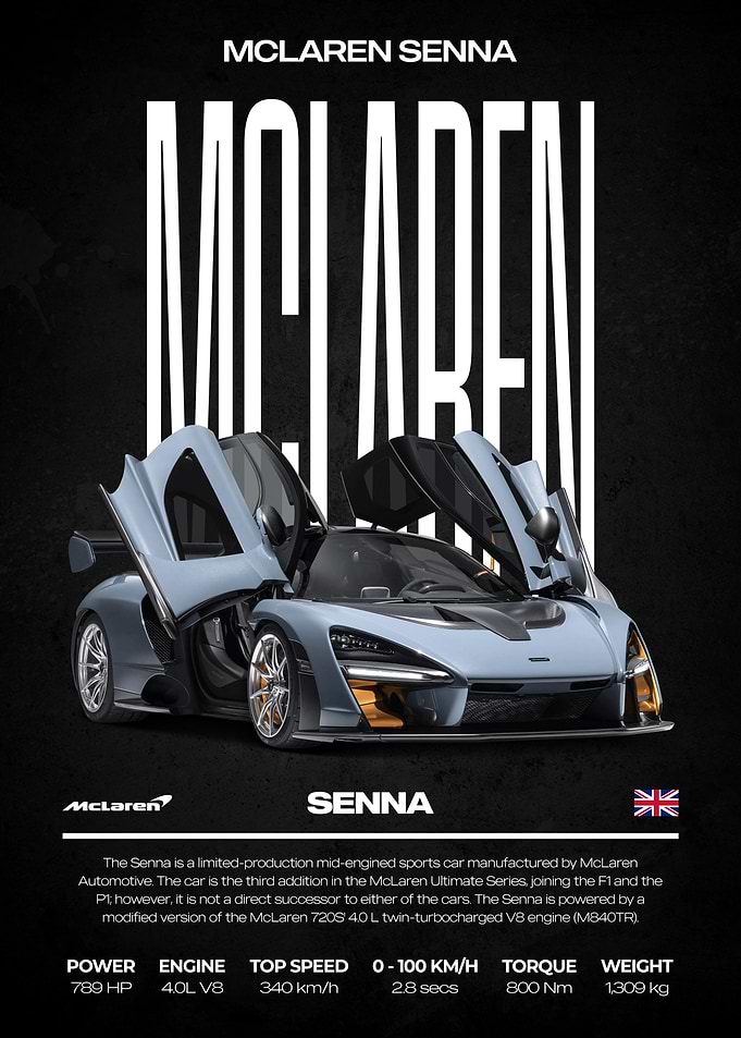 McLaren Senna Sports Car Poster