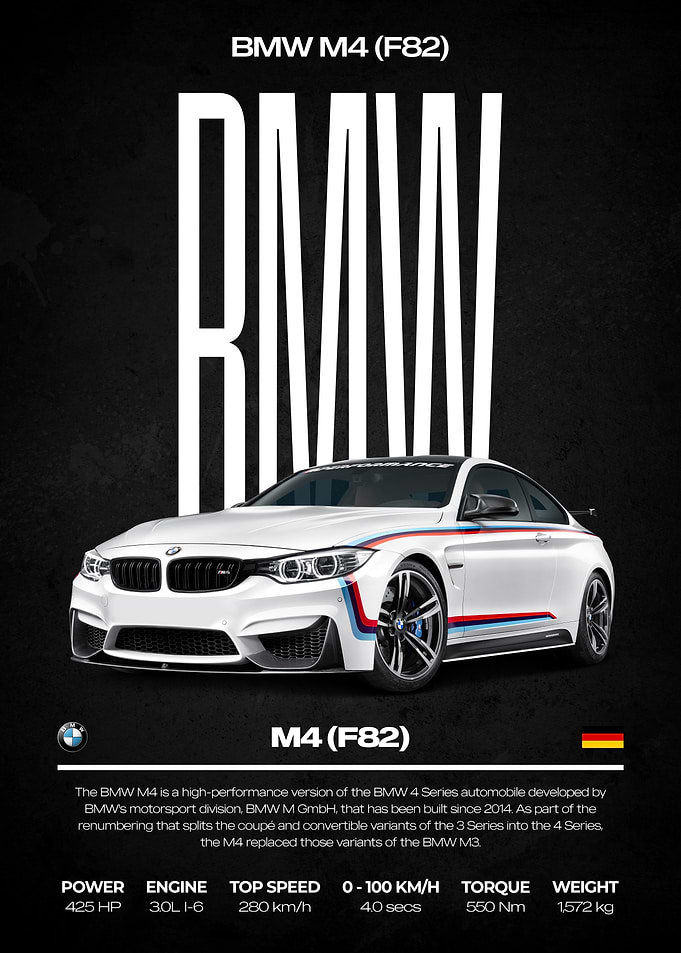 BMW M4 (F82) Car Poster