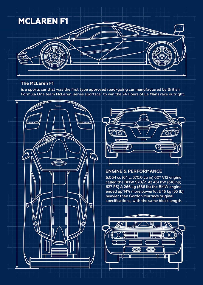 Car McLaren F1 Blueprint