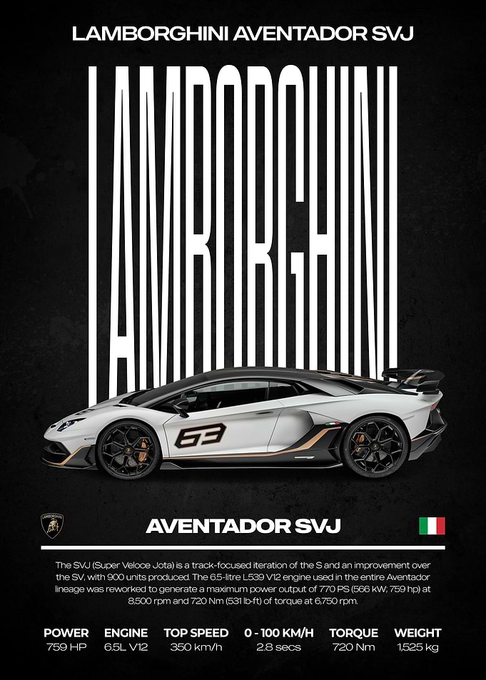 Lamborghini Aventador SVJ Car Poster