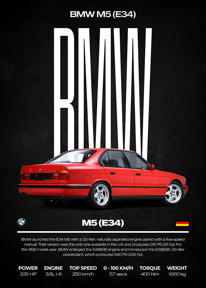 BMW M5 (E34) Red Car Poster