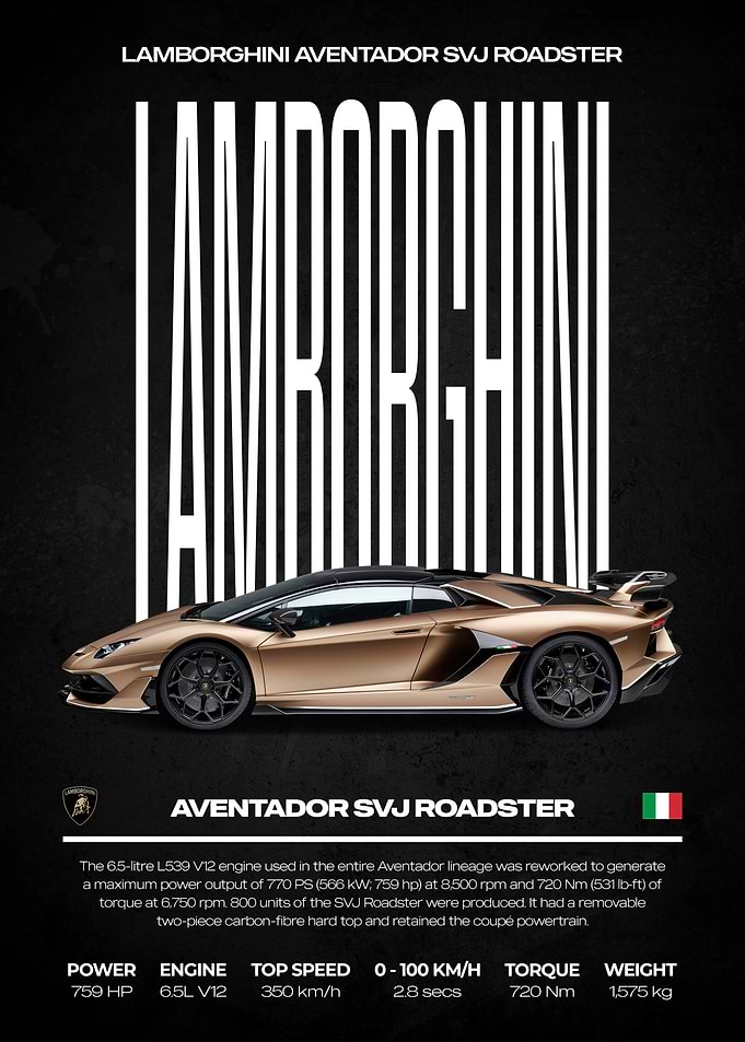 Lamborghini Aventador SVJ Roadster Poster