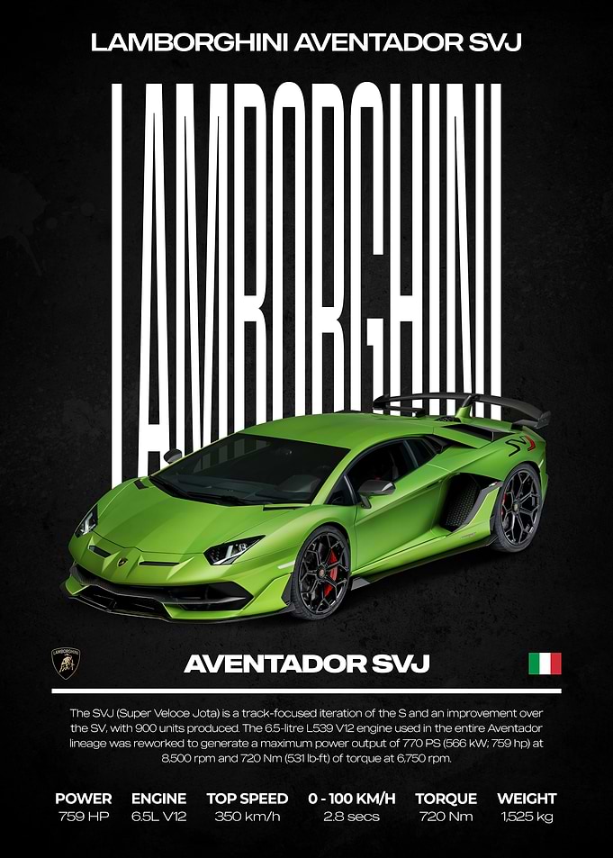 Lamborghini Aventador SVJ Poster