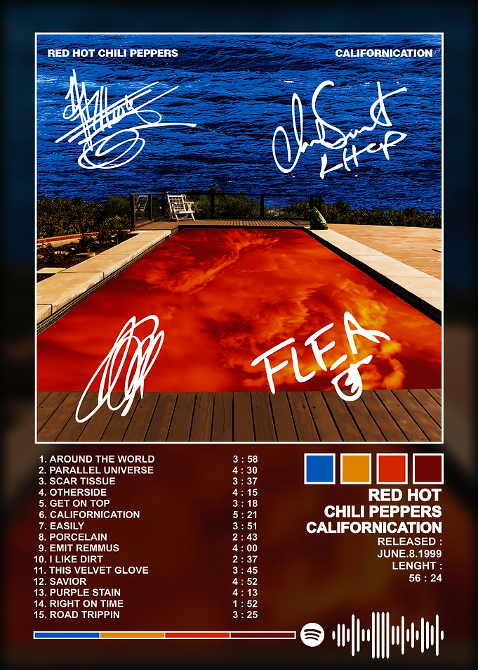 Red Hot Chili Peppers Californication Album