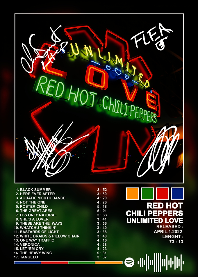 Red Hot Chili Peppers Album Cover