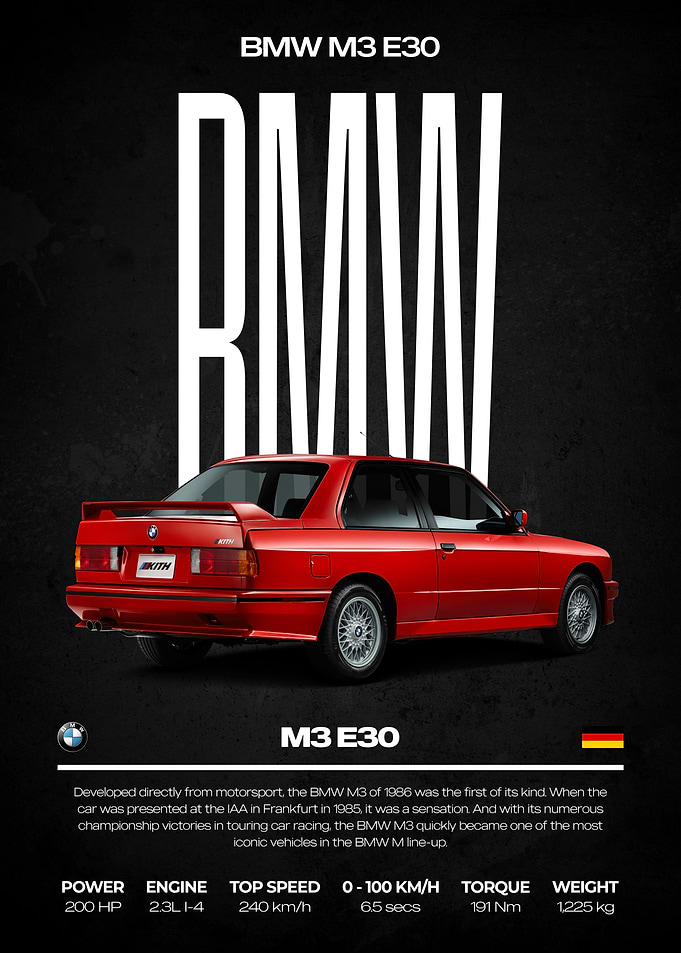 BMW M3 E30 Poster