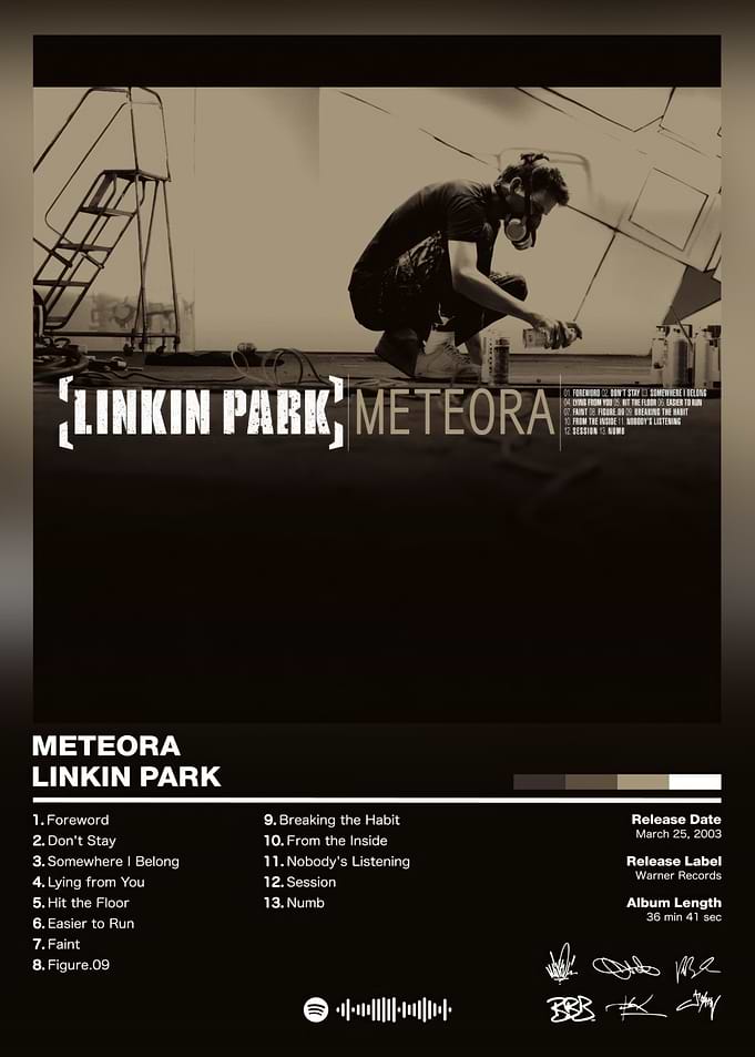 Linkin Park - Meteora