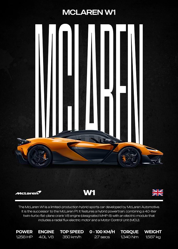 McLaren W1 Sports Car Poster