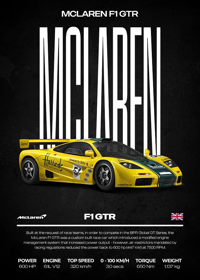 McLaren F1 GTR Race Car Poster