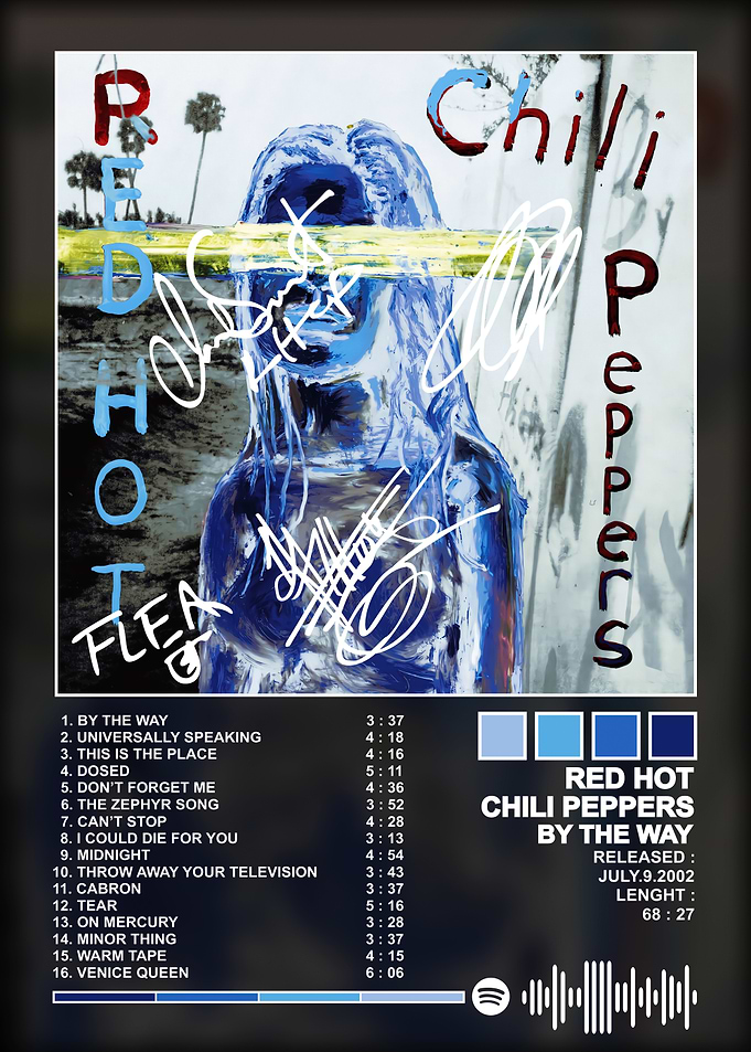 Red Hot Chili Peppers Album Cover