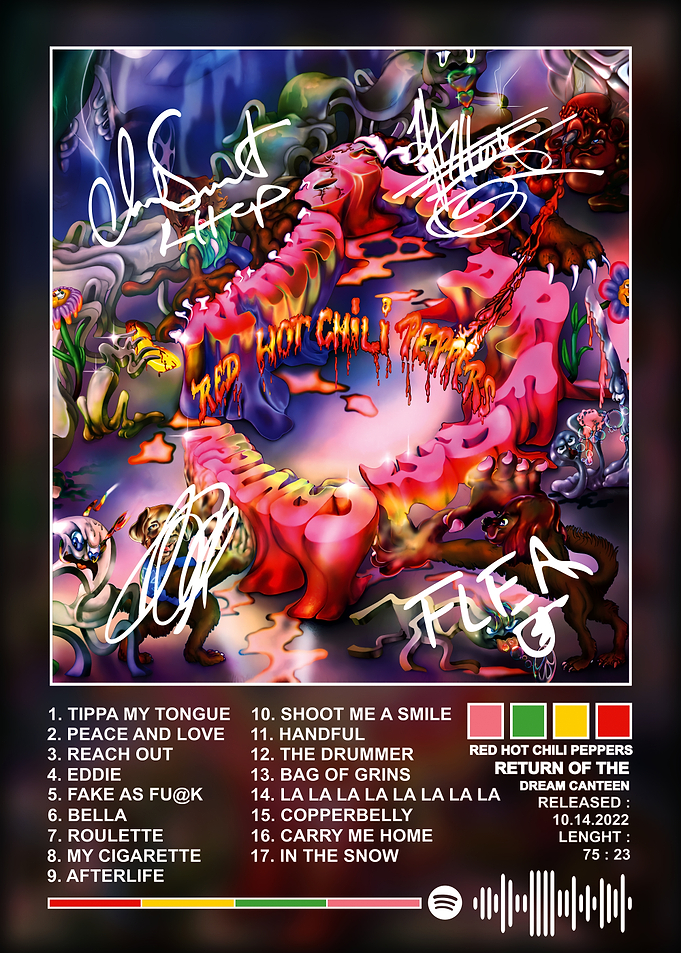 Red Hot Chili Peppers Album Cover