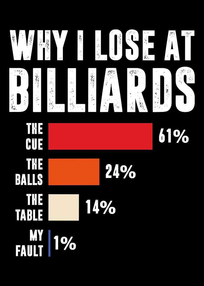Why I Lose at Billiards Poster, Funny Pool Chart Wall Art, Humorous Game Room Decor