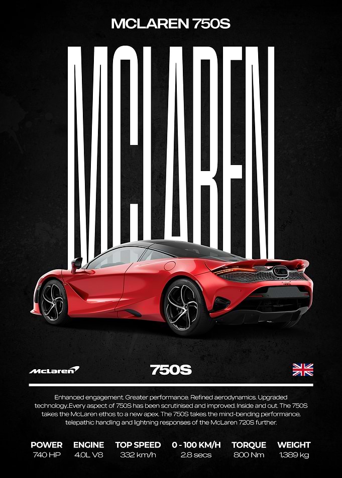 McLaren 750S Red Sports Car Poster