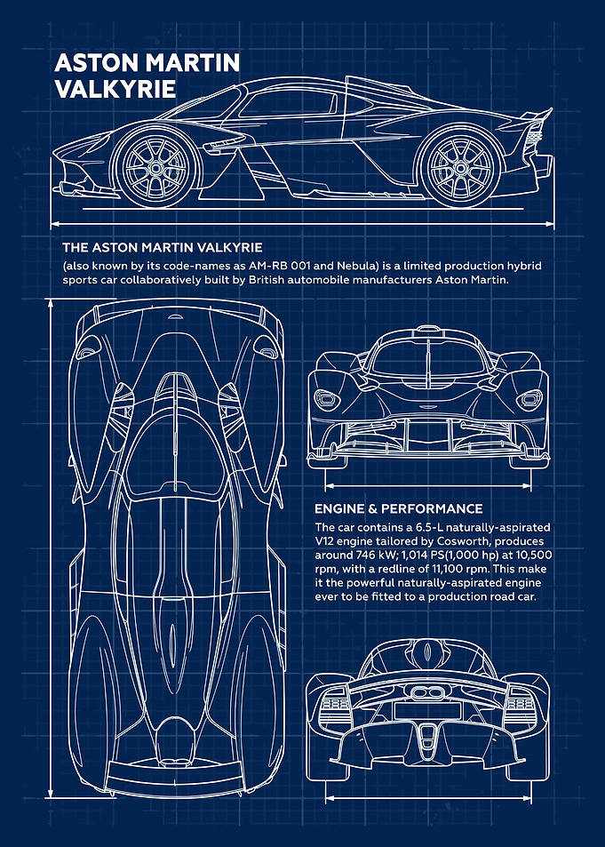 Car Aston Martin Valkyrie Blueprint