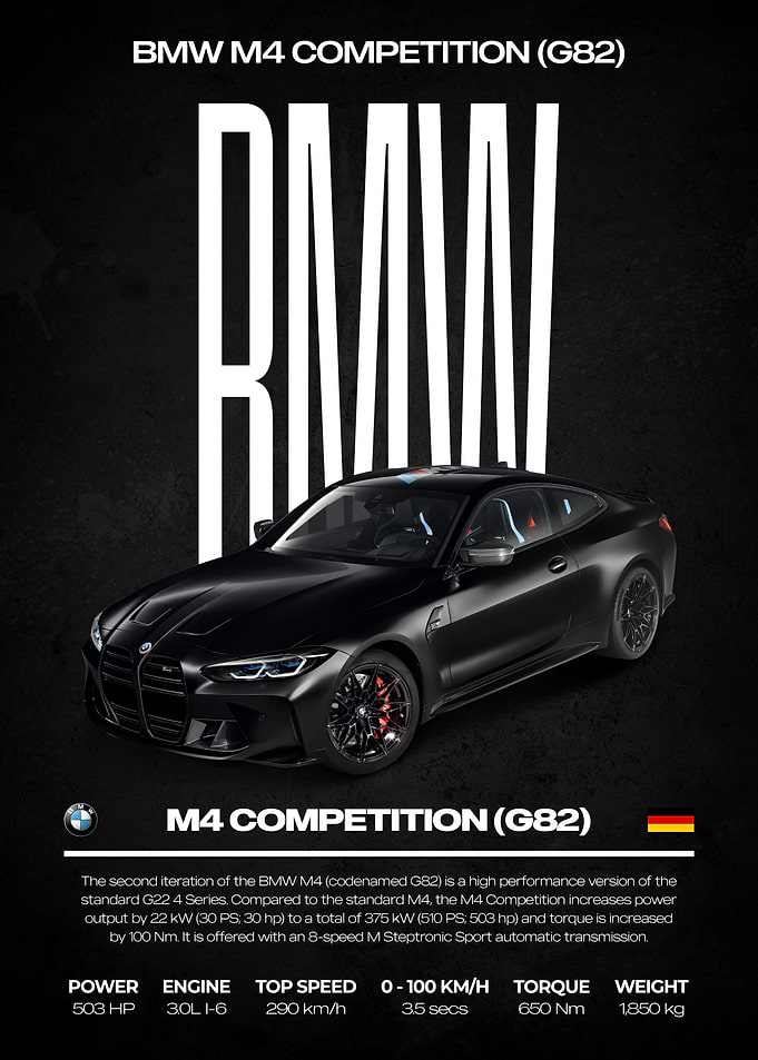 BMW M4 Competition (G82) Poster
