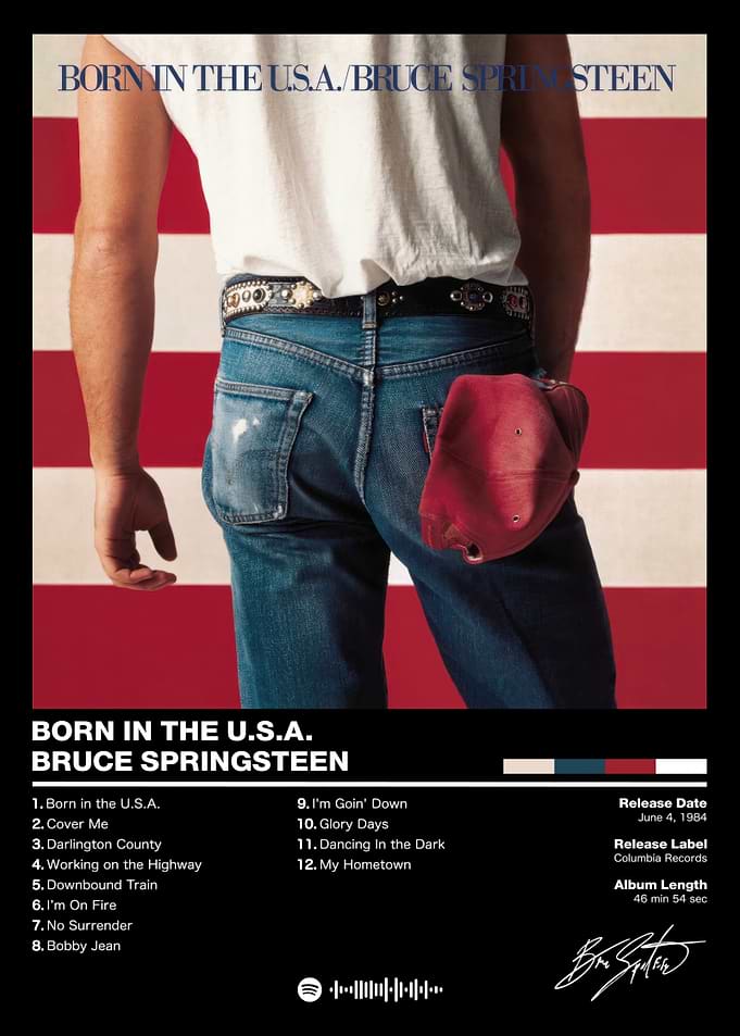 Bruce Springsteen - Born In The U.S.A.