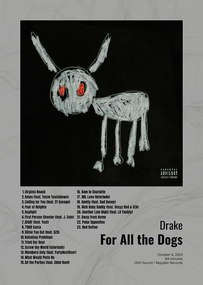 Drake - For All the Dogs Album