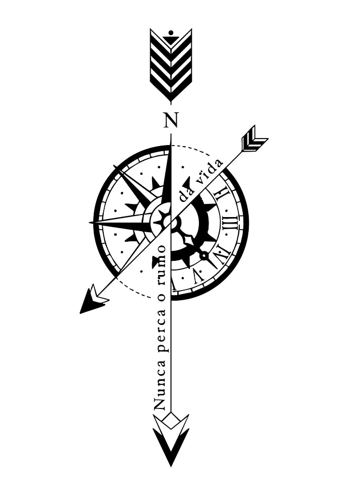 Compass with Portuguese Text