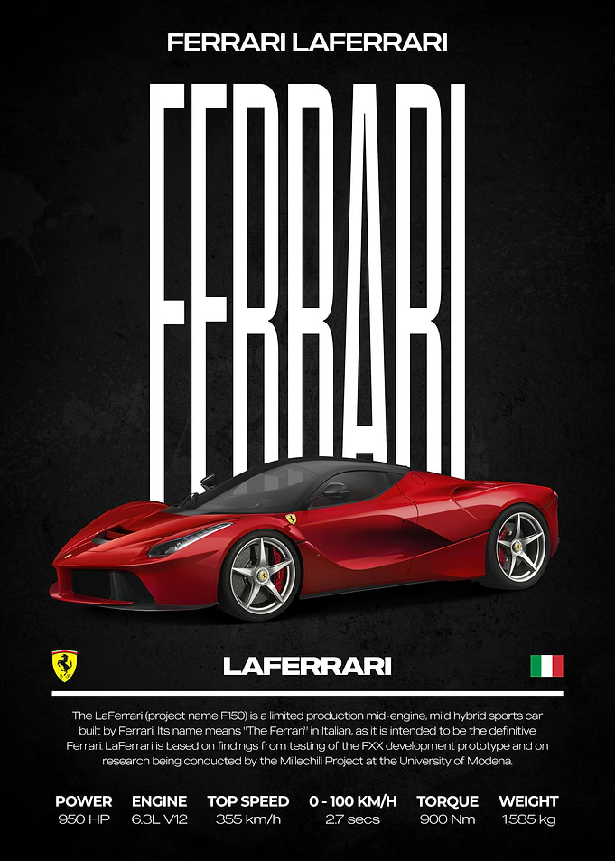 Ferrari LaFerrari Car Poster
