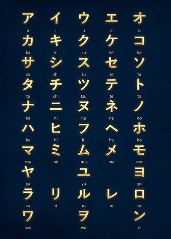 Japanese Hiragana Alphabet Chart