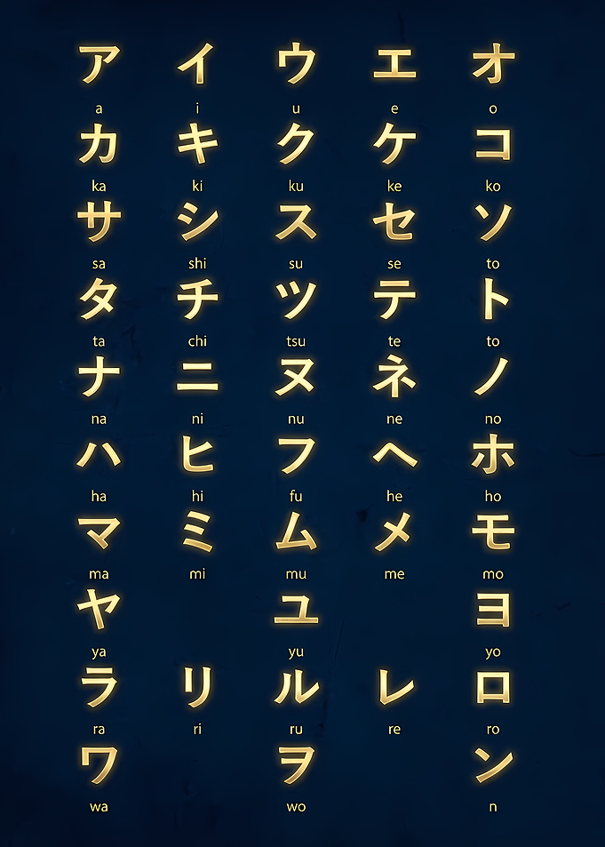 Japanese Hiragana Alphabet Chart