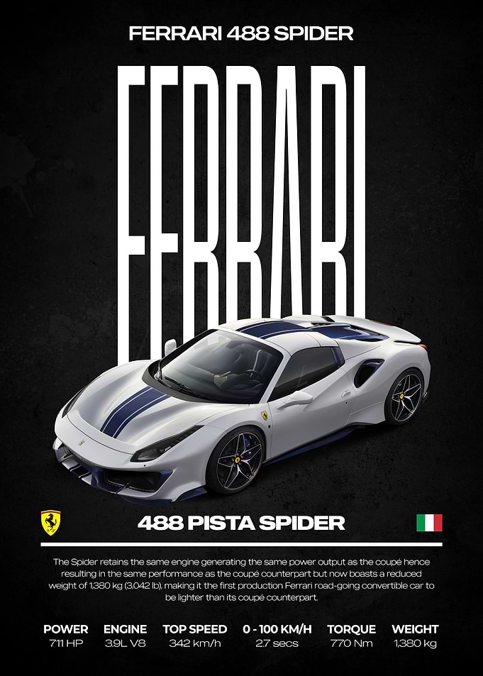 Ferrari 488 Pista Spider Car Poster
