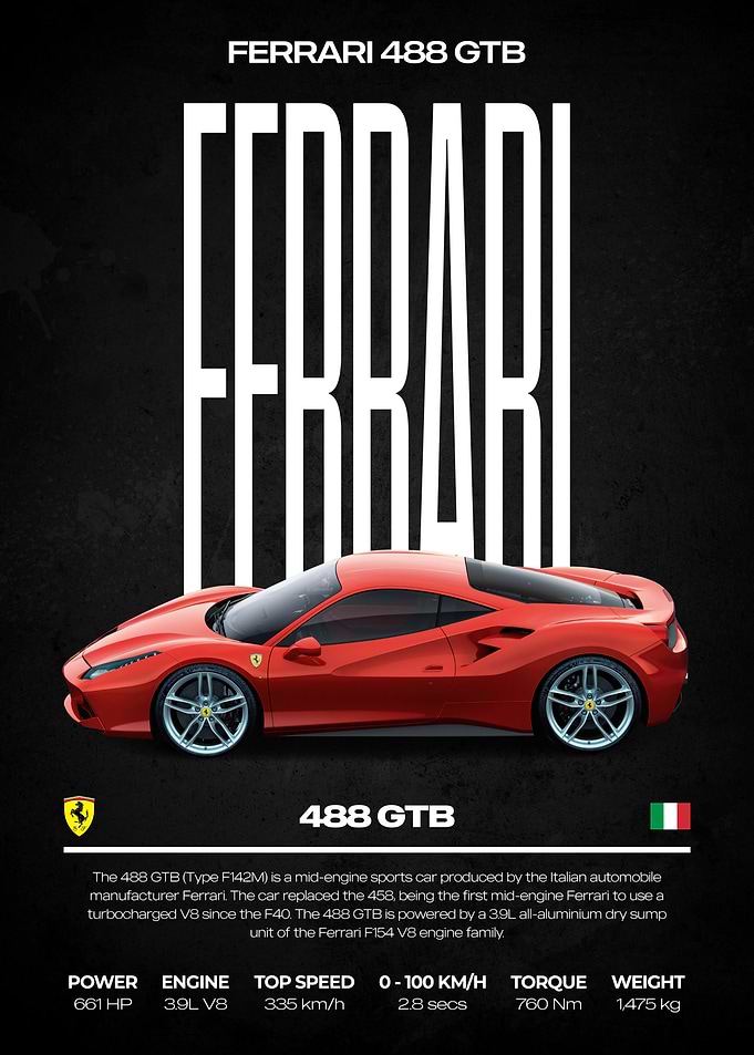 Ferrari 488 GTB Car Poster