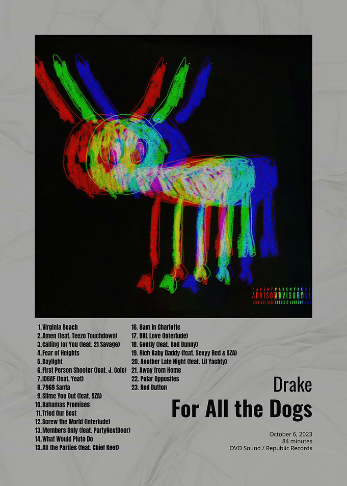 Drake - For All the Dogs Album