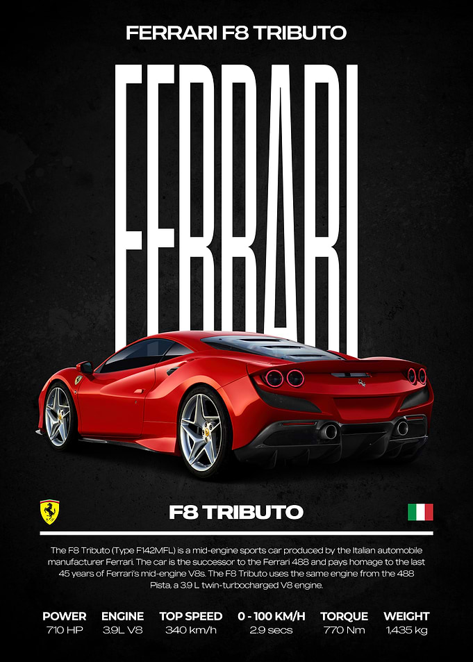 Ferrari F8 Tributo Poster