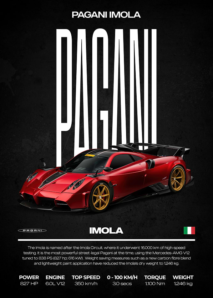 Pagani Imola Car Poster
